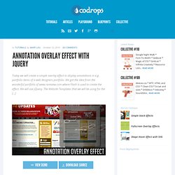 Annotation Overlay Effect with jQuery