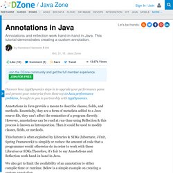 Annotations in Java