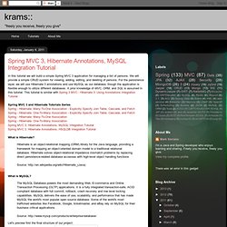 Spring MVC 3, Hibernate Annotations, MySQL Integration Tutorial