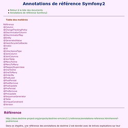 Annotations de référence Symfony2