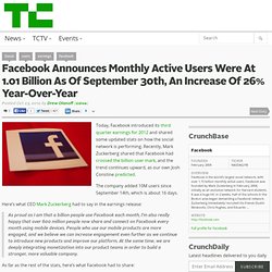 Facebook Announces Monthly Active Users Were At 1.01 Billion As Of September 30th, An Increase Of 26% Year-Over-Year
