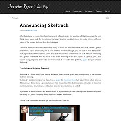 Joaquim Rocha's Web Page » Blog Archive » Announcing Skeltrack