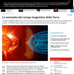 Le anomalie del campo magnetico della Terra