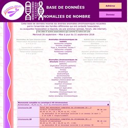 Anomalies de nombre - Base de donnes - Association VALENTIN APAC