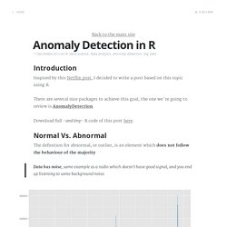 Anomaly Detection in R