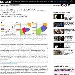 Anonymized Phone Location Data Not So Anonymous, Researchers Find