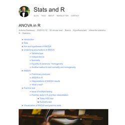 ANOVA in R - Stats and R