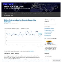 Antarctic Sea Ice Growth Caused by Meltwater