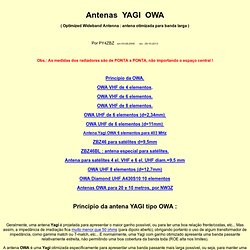 Antenas OWA