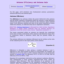 Antenna Efficiency and Antenna Gain