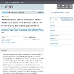 SCIENTIFIC REPORTS 24/09/15 Anthropogenic debris in seafood: Plastic debris and fibers from textiles in fish and bivalves sold for human consumption