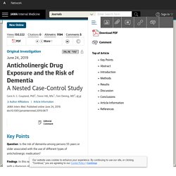 Anticholinergic Drug Exposure and the Risk of Dementia: A Nested Case-Control Study