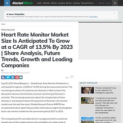 Heart Rate Monitor Market Size Is Anticipated To Grow at a CAGR of 13.5% By 2023