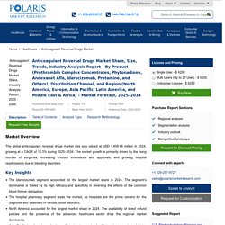 Anticoagulant Reversal Drugs Market Size