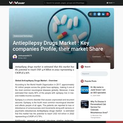 Antiepilepsy Drugs Market : Key companies Profile, their market Share