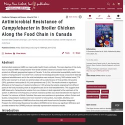 Foodborne Pathog Dis. 2020 Mar 4. Antimicrobial Resistance of Campylobacter in Broiler Chicken Along the Food Chain in Canada.