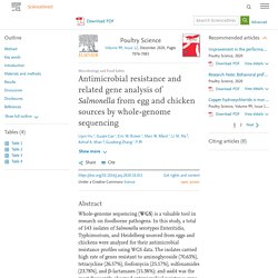 Poultry Science Volume 99, Issue 12, December 2020, Antimicrobial resistance and related gene analysis of Salmonella from egg and chicken sources by whole-genome sequencing
