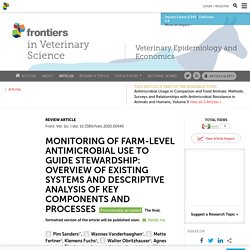 FRONT. VET. SCI. 13/07/20 MONITORING OF FARM-LEVEL ANTIMICROBIAL USE TO GUIDE STEWARDSHIP: OVERVIEW OF EXISTING SYSTEMS AND DESCRIPTIVE ANALYSIS OF KEY COMPONENTS AND PROCESSES