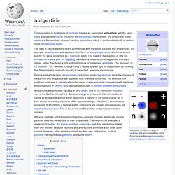 Antiparticle