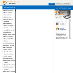 Comodo AntiVirus Customer Service and Support Contact Details