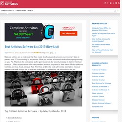 Best Antivirus software 2019