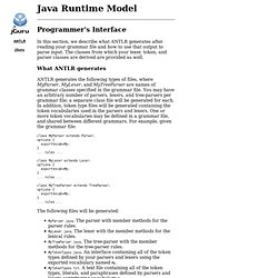 ANTLR Specification: Run-time