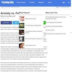 Anxiety vs. Fear