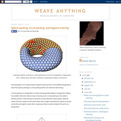 Weave Anything: Sphere packing, circle packing, and kagome weaving
