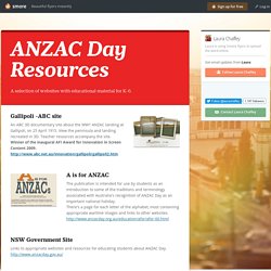 ANZAC Day Resources
