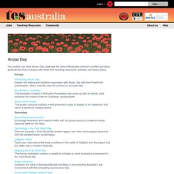 Anzac Day - HTML Content - TES Australia