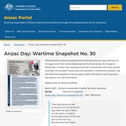 Anzac Day: Wartime Snapshot No. 30 - Anzac Portal