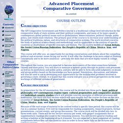 Ap comparative government 6 countries image