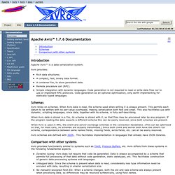 Apache Avro™ 1.7.6 Documentation