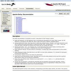 Derby: Documentation