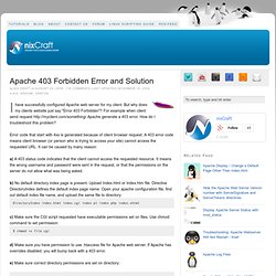 Apache 403 Forbidden Error and Solution