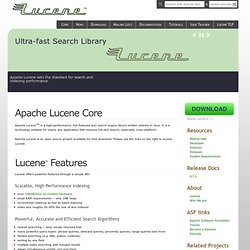 Lucene - Overview - Apache Lucene