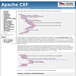 Maven cxf-codegen-plugin (WSDL to Java)