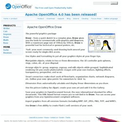 Apache OpenOffice Draw