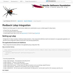 Redback - Ldap Integration