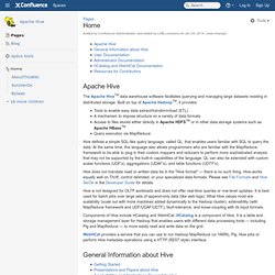 Home - Apache Hive