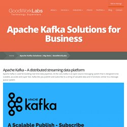 Apache Kafka Solutions