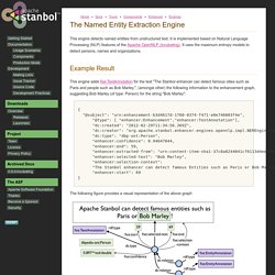 Apache Stanbol - The Named Entity Extraction Engine