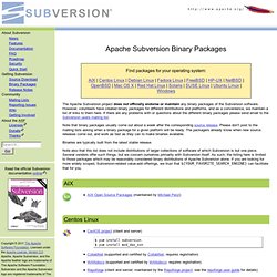 Subversion Binary Packages