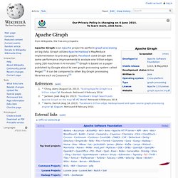 Apache Giraph