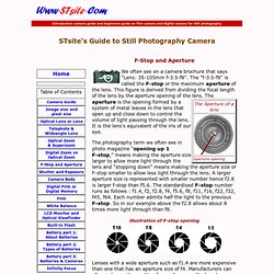 F-Stop and Aperture, Still Photography Camera Guide stsite.com