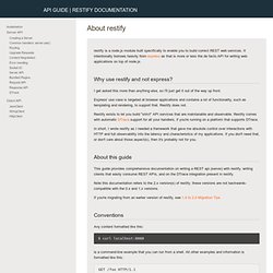 API Guide