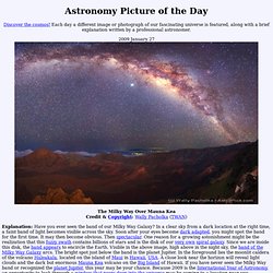 2009 January 27 - The Milky Way Over Mauna Kea