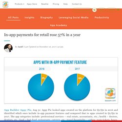 In-app payments for retail rose 57% in a year