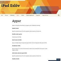 iPad Eslöv