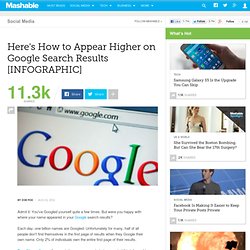 Here's How to Appear Higher on Google Search Results [INFOGRAPHIC]